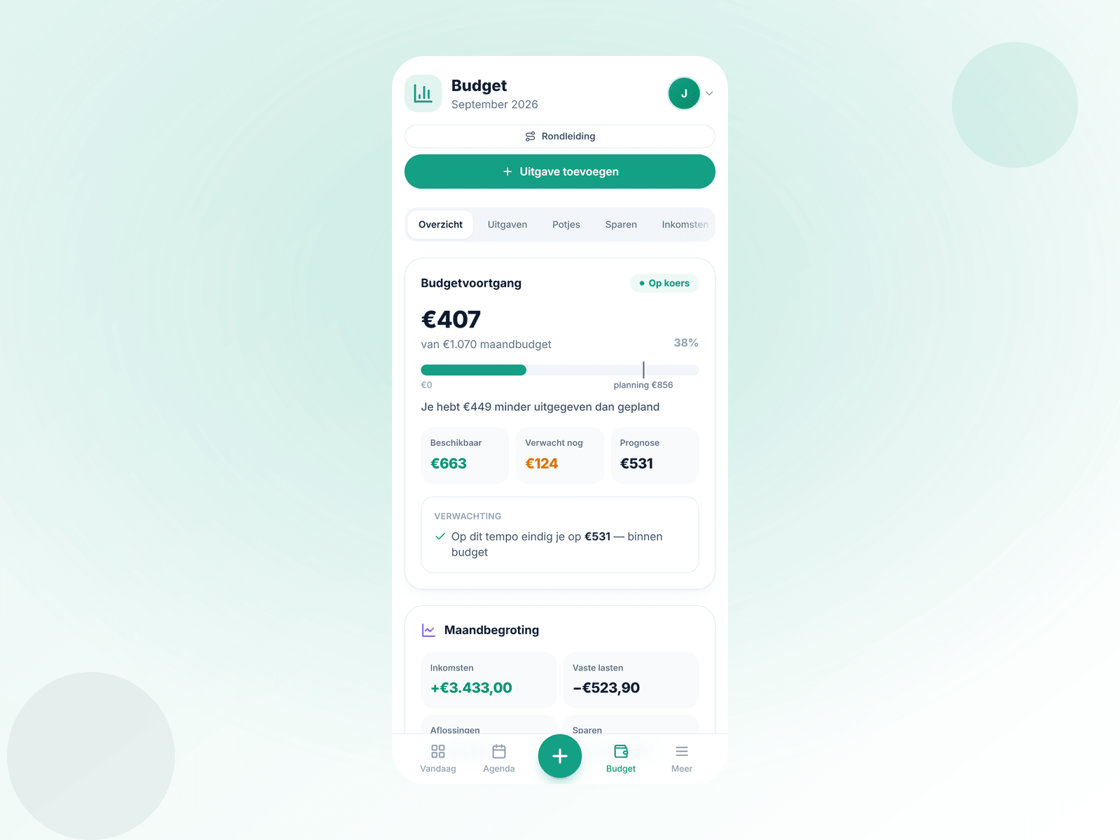 Het budgetscherm van Peppies: €407 van €1.070 uitgegeven, ruim binnen de planning